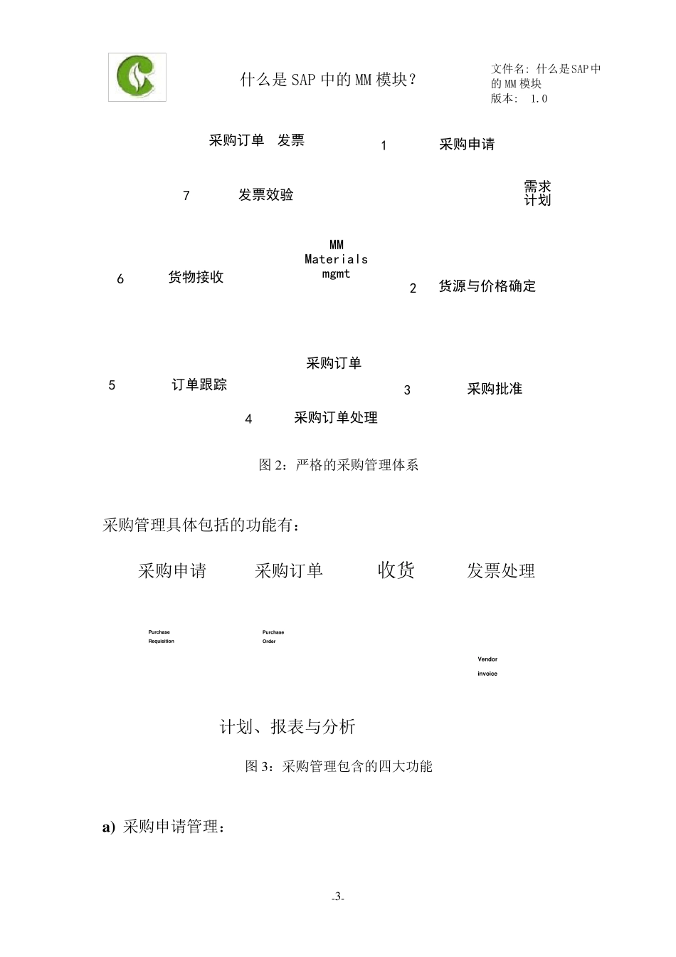 什么是SAP中的MM模块_第3页