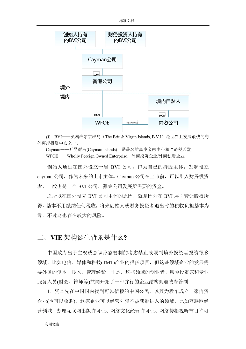 什么是VIE架构_第2页