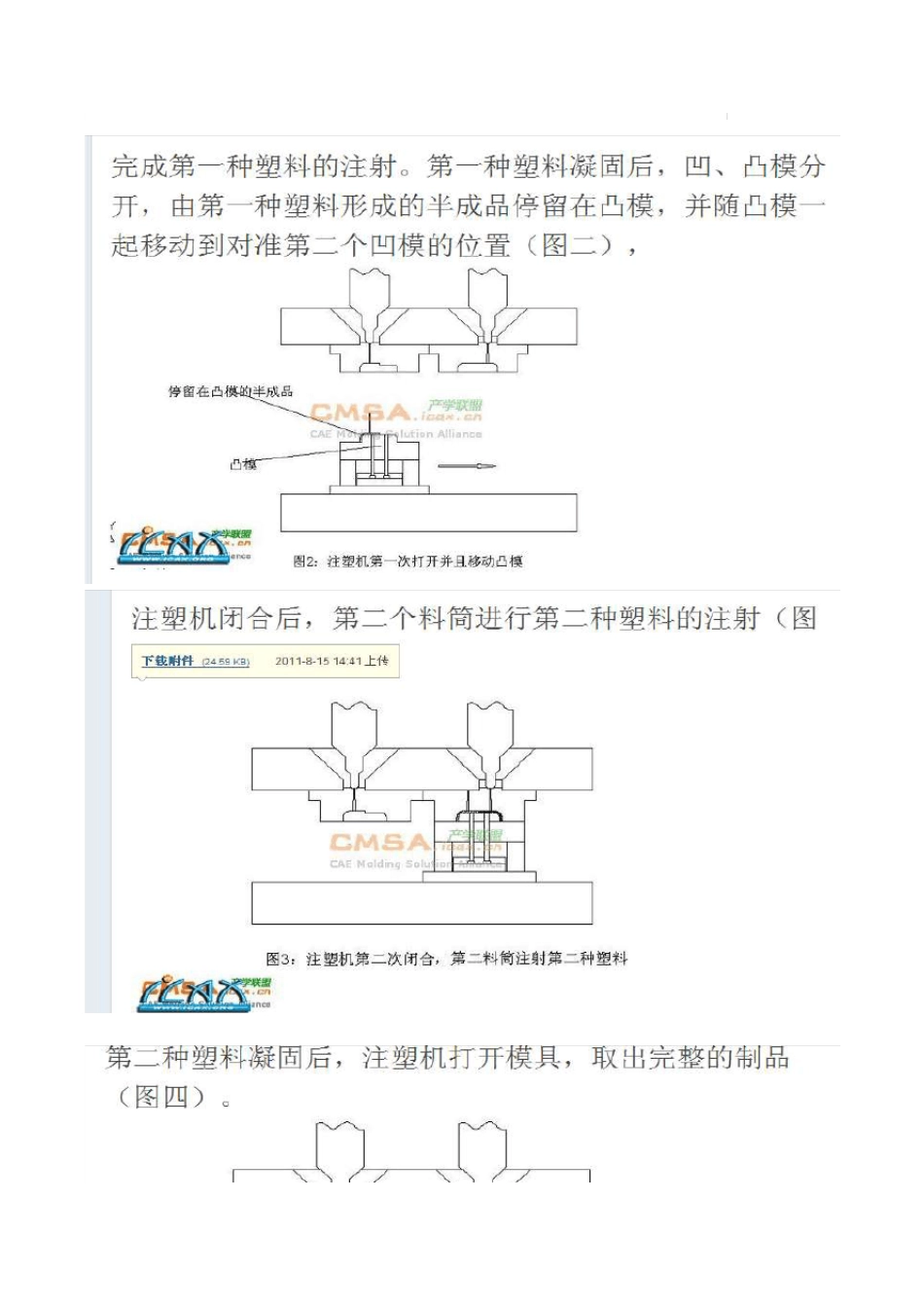什么是“单腔双射技术”查老师出狠招填补汽车模具二..._第3页