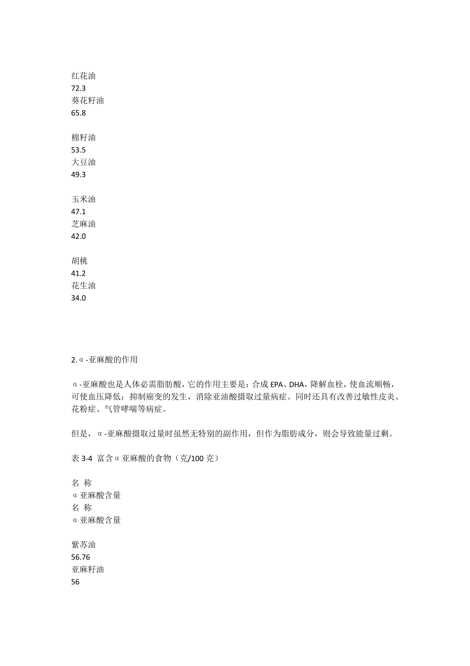 什么是不饱和脂肪酸和饱和脂肪酸_第2页