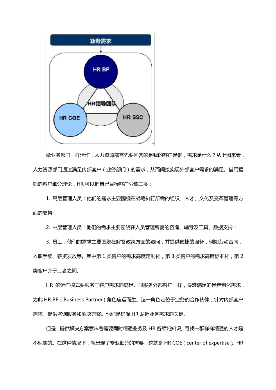 什么是人力资源三支柱体系_第2页