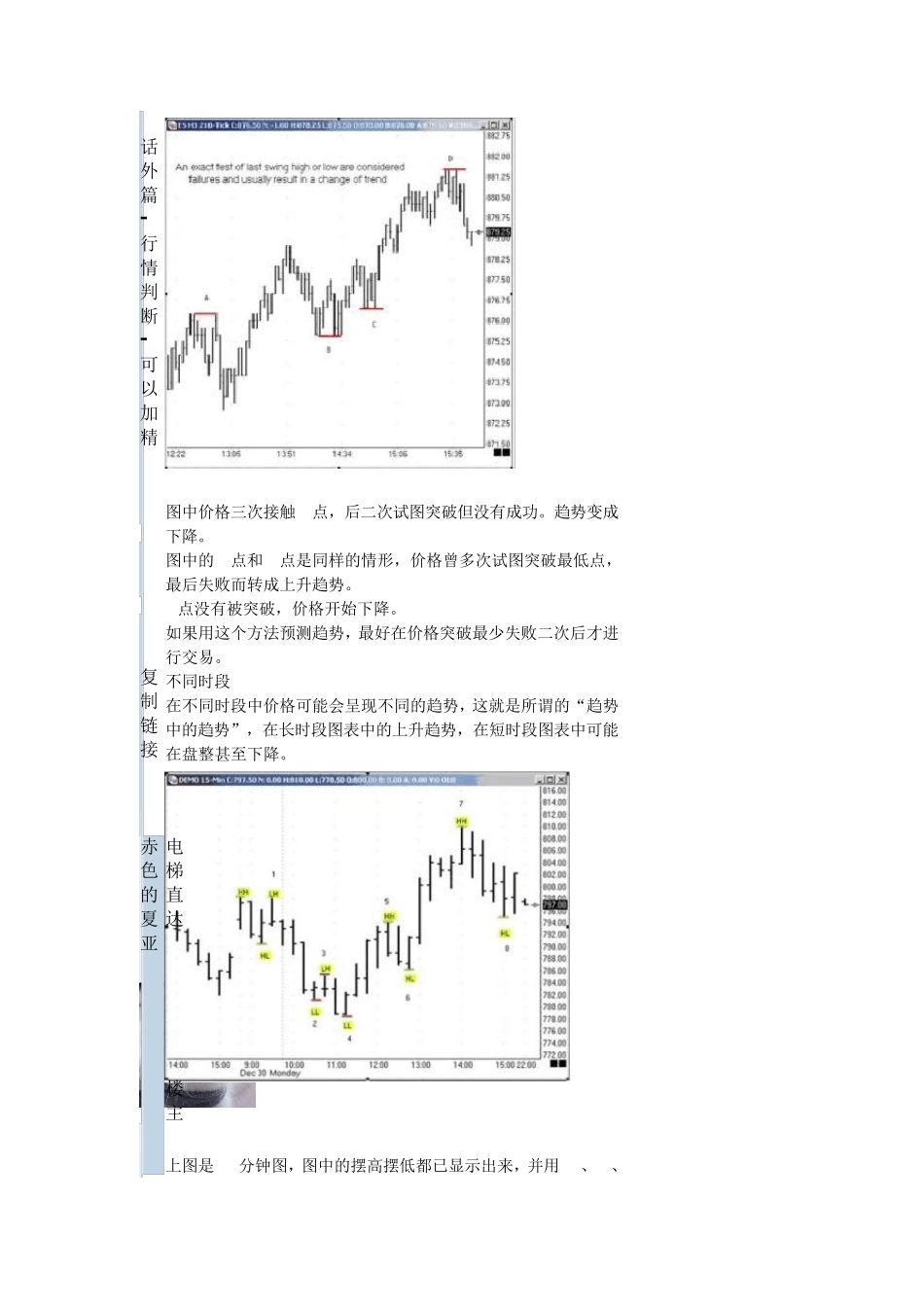 什么是价格行为_第3页