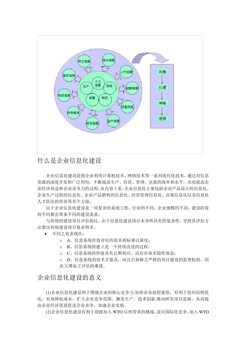 什么是企业信息化建设_第1页