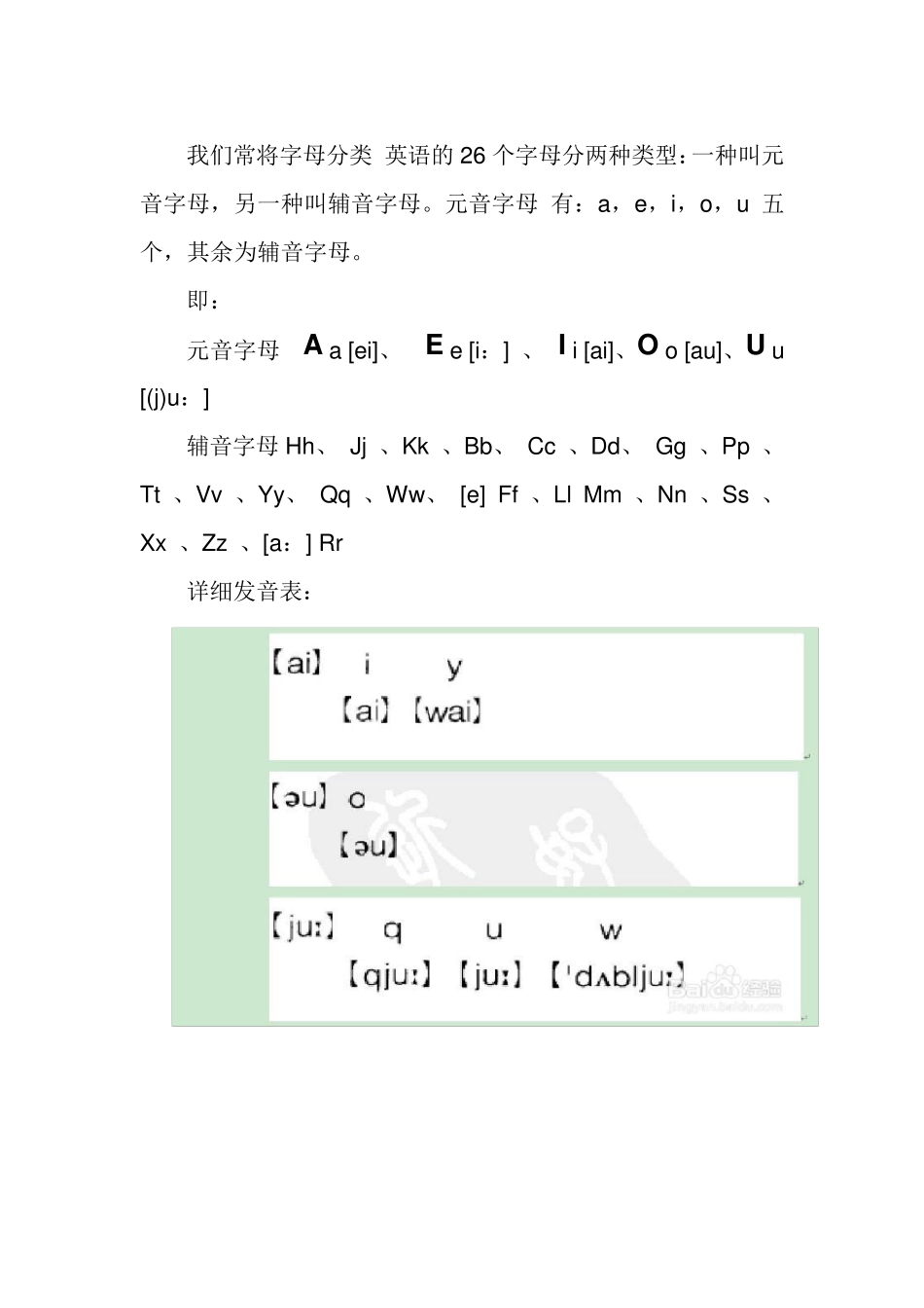 什么是元音字母和辅音字母及其发音规则详解_第1页