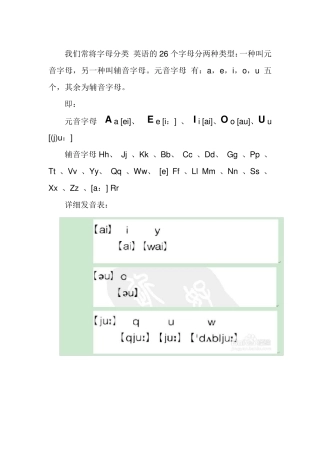 什么是元音字母和辅音字母及其发音规则详解