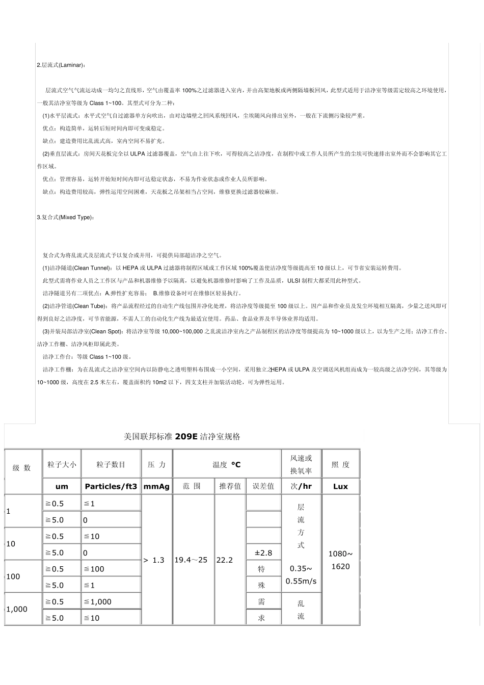 什么是净化工程_第2页