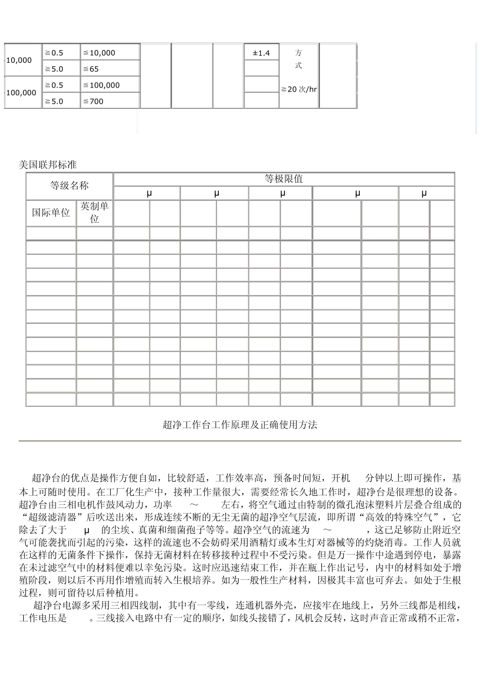 什么是净化工程_第3页