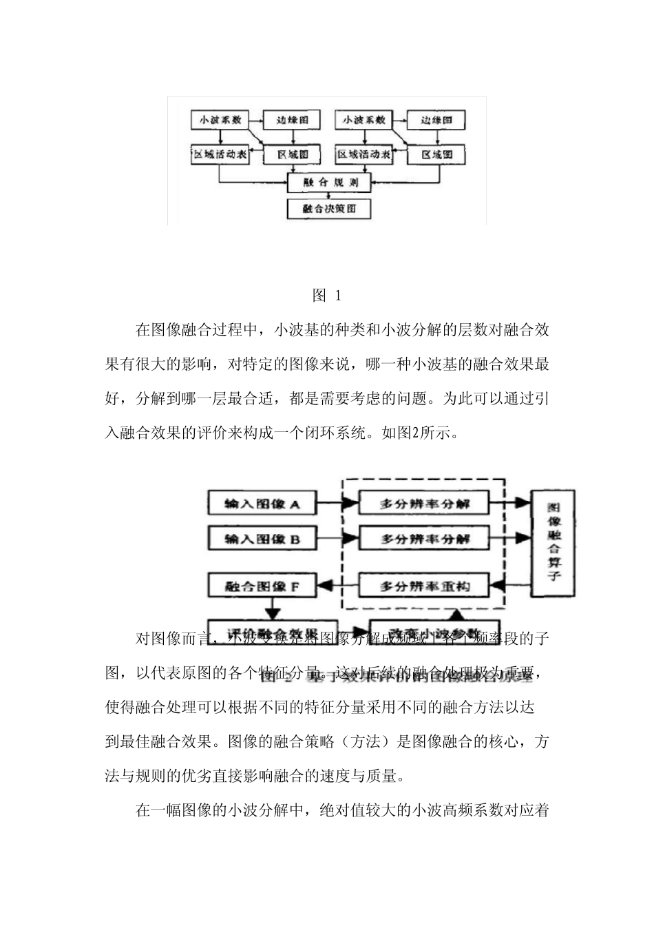 什么是小波图像融合_第3页