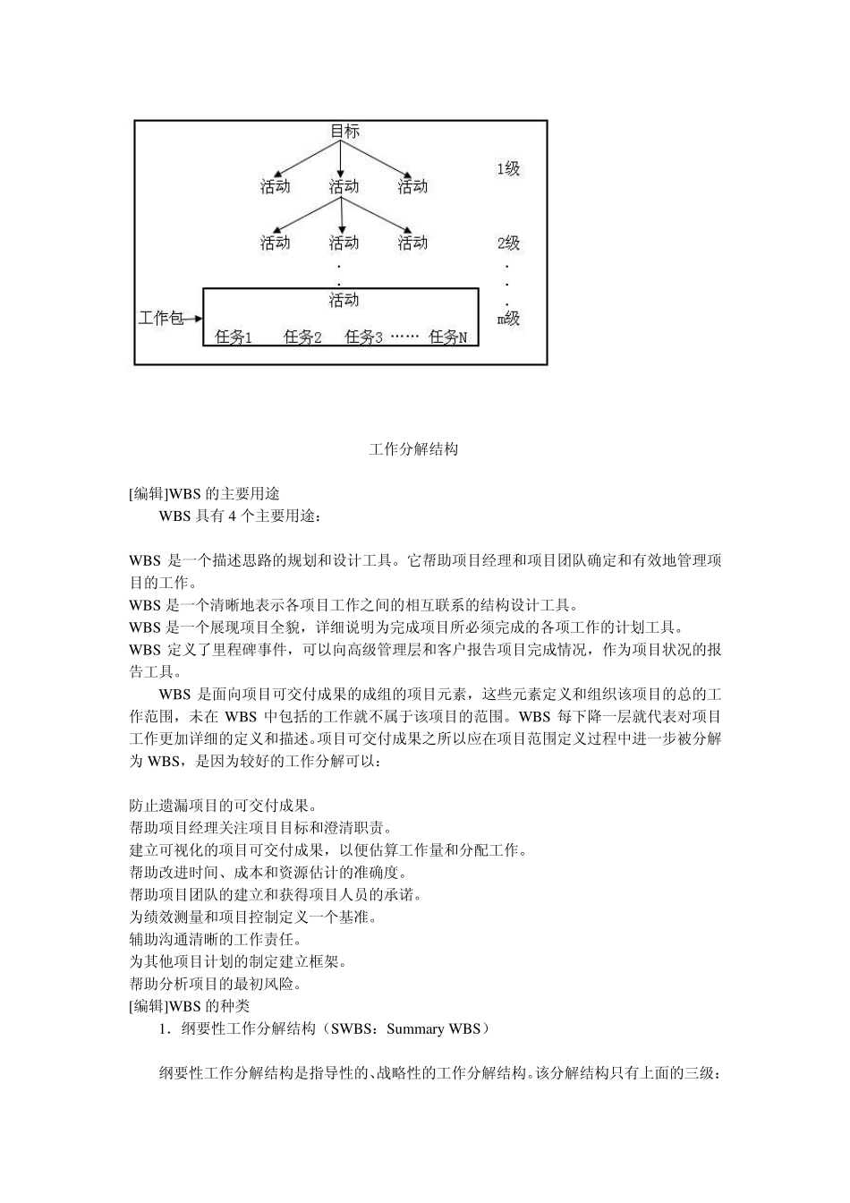 什么是工作分解结构wbs_第2页