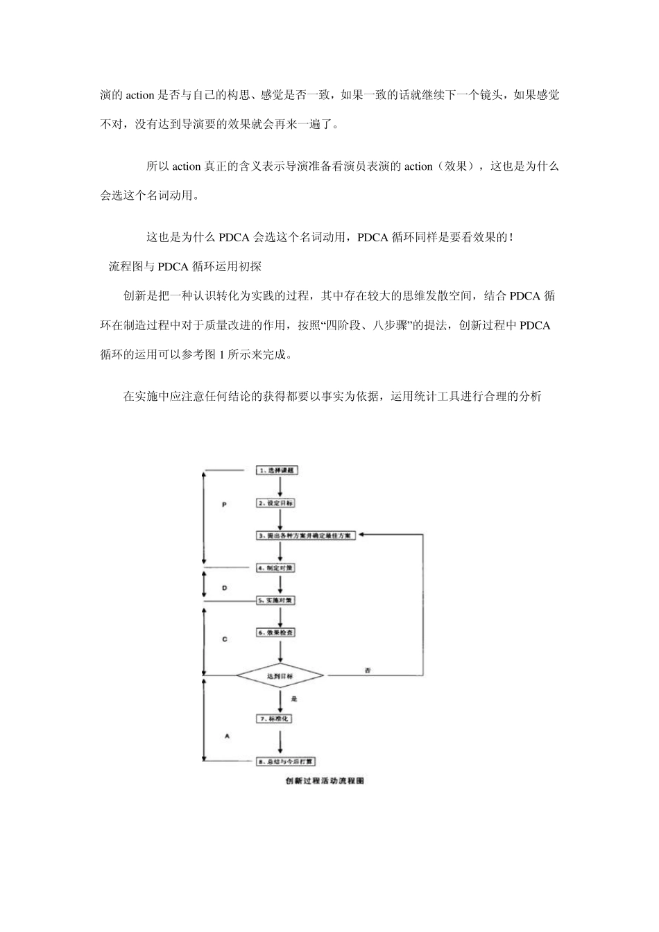 什么是戴明循环_第3页