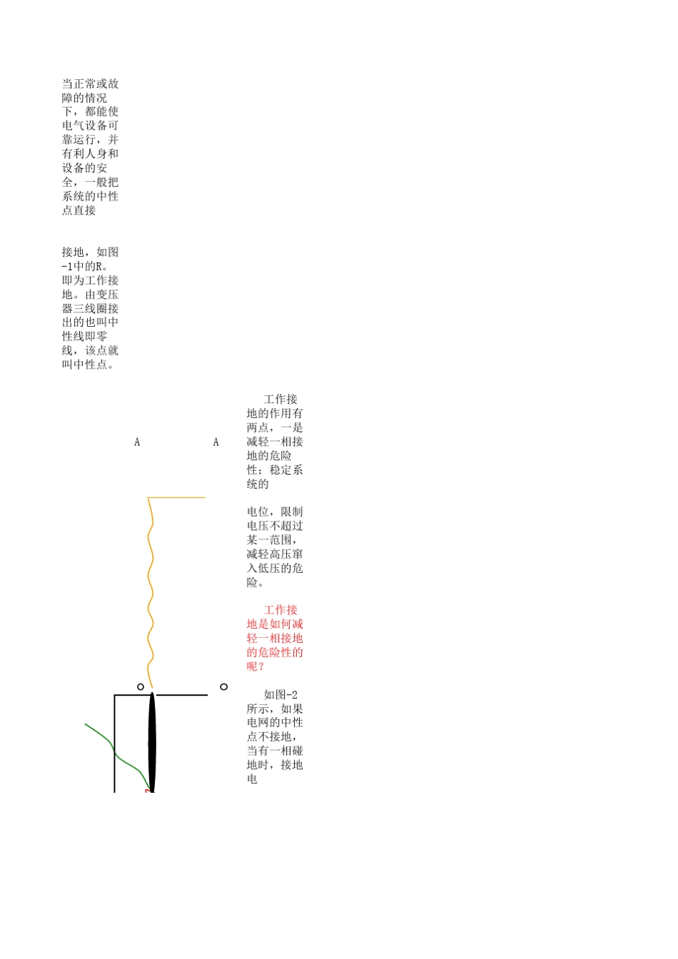 什么是接地与接零_第2页