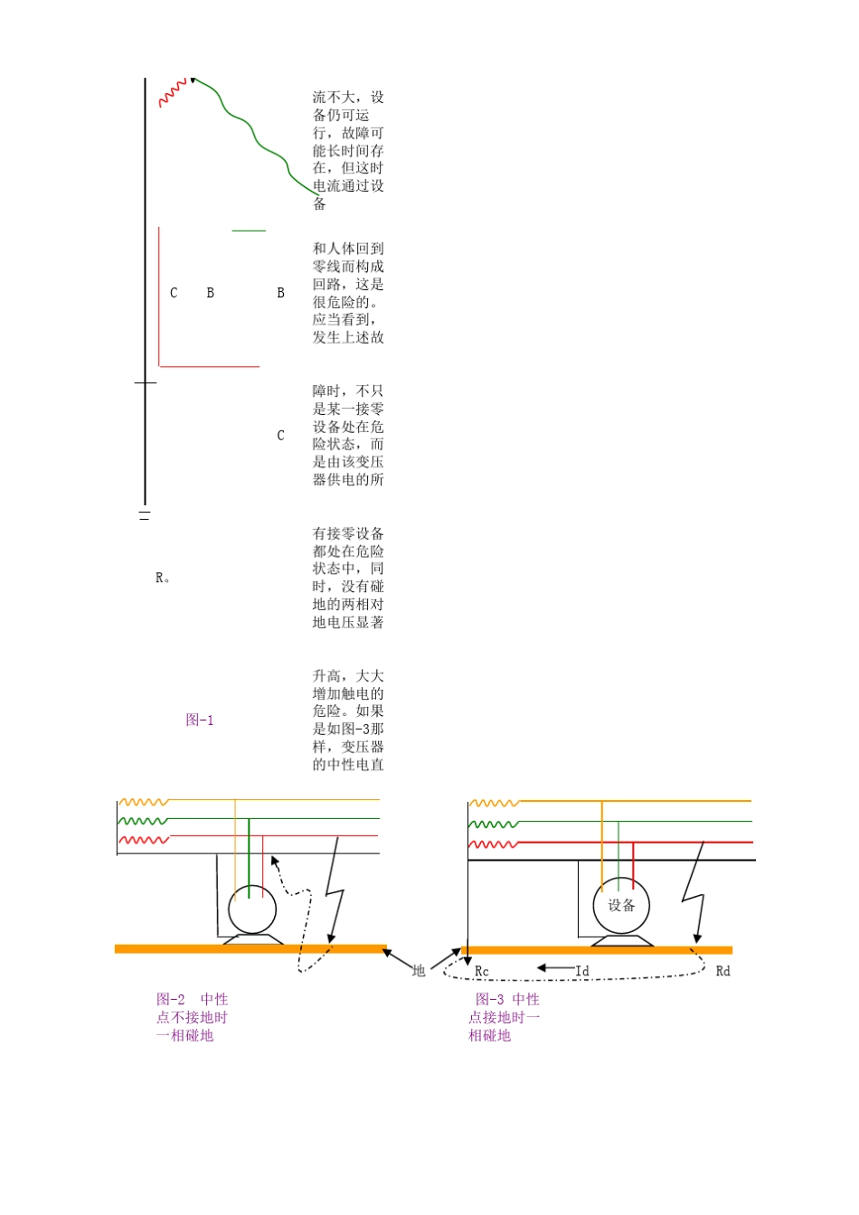 什么是接地与接零_第3页
