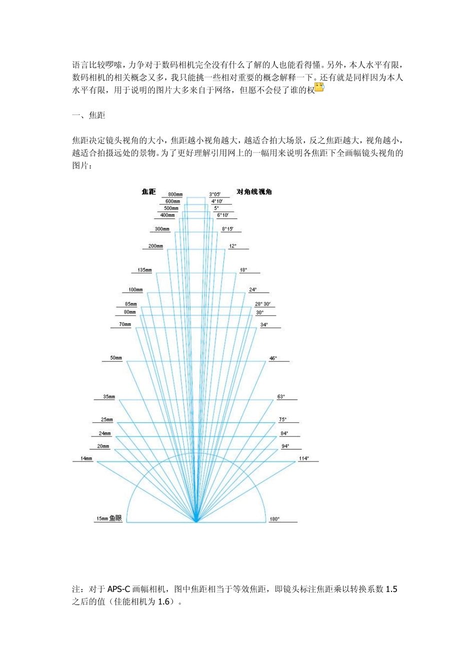 什么是焦距、光圈、快门、ISO值与EV值_第1页