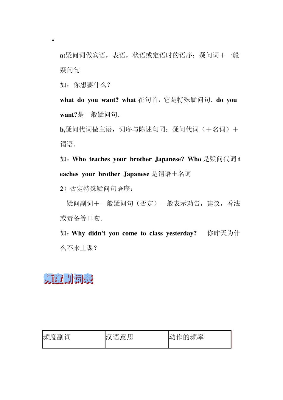 什么是特殊疑问句_第2页