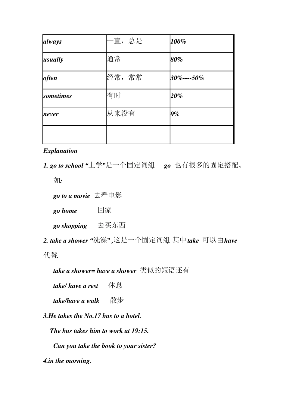 什么是特殊疑问句_第3页