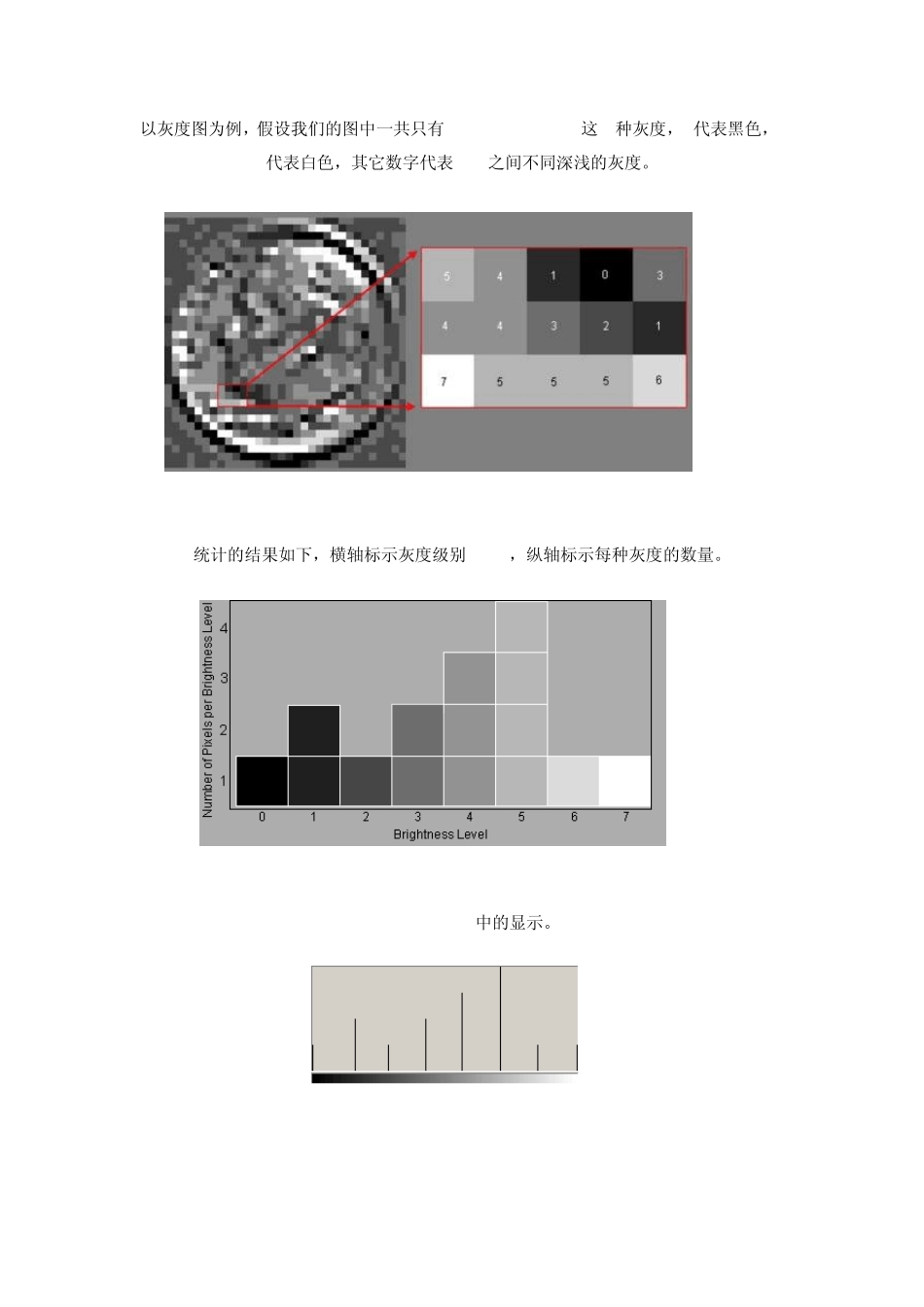 什么是直方图_第2页
