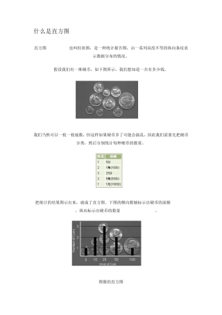 什么是直方图