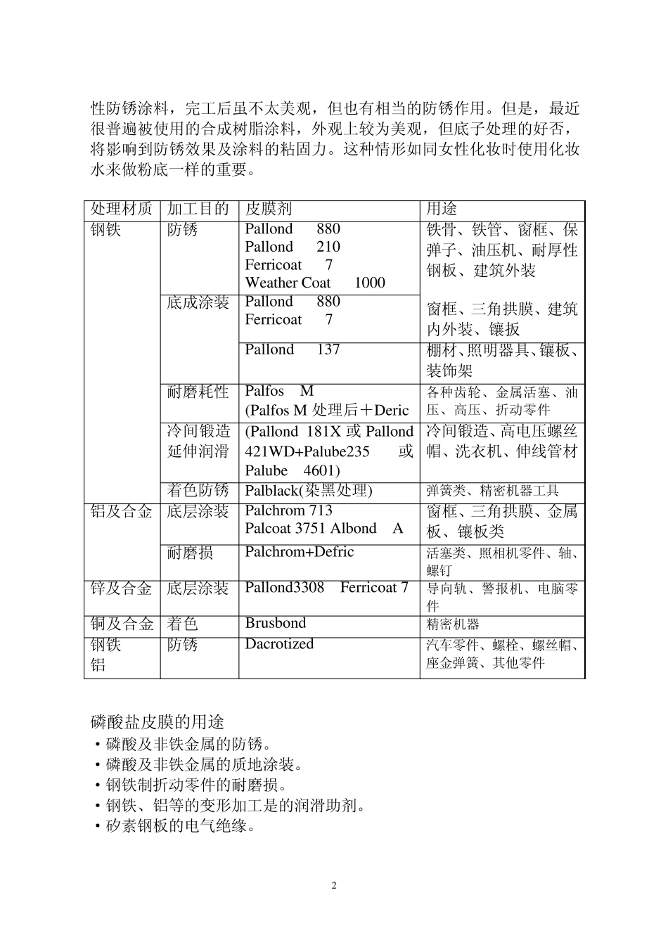 什么是磷酸盐皮膜处理_第2页