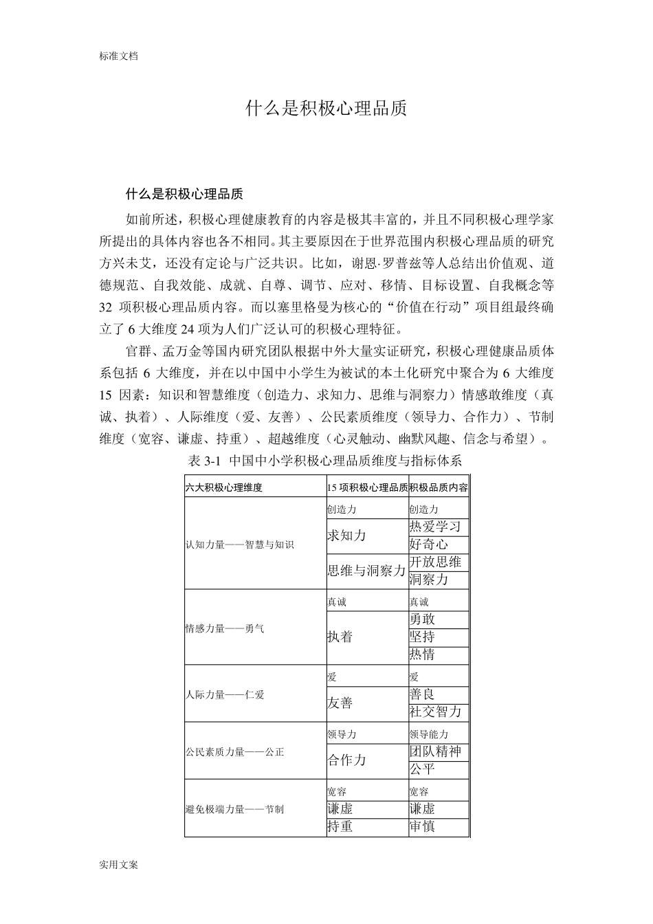 什么是积极心理品质_第1页
