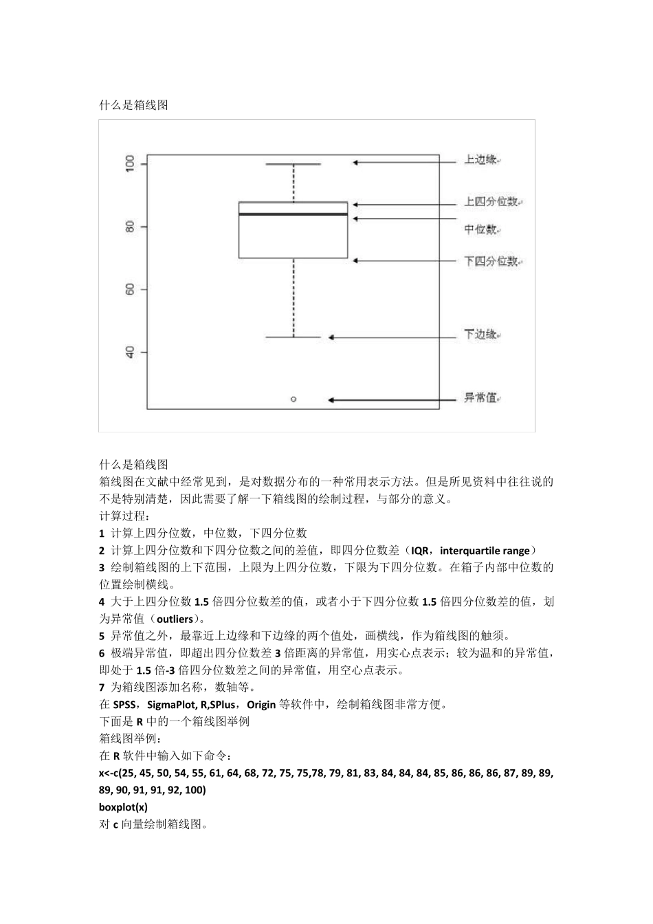 什么是箱线图_第1页