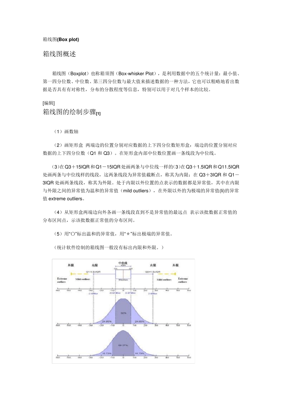 什么是箱线图_第2页