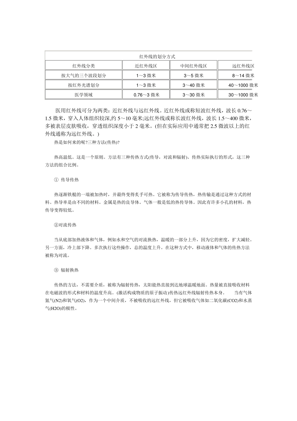 什么是远红外线_第2页