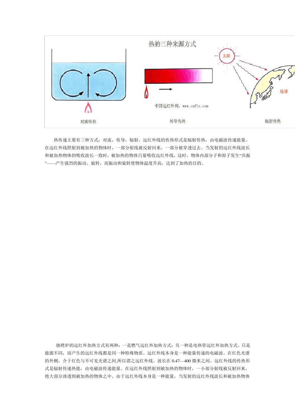 什么是远红外线_第3页