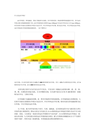 什么是远红外线