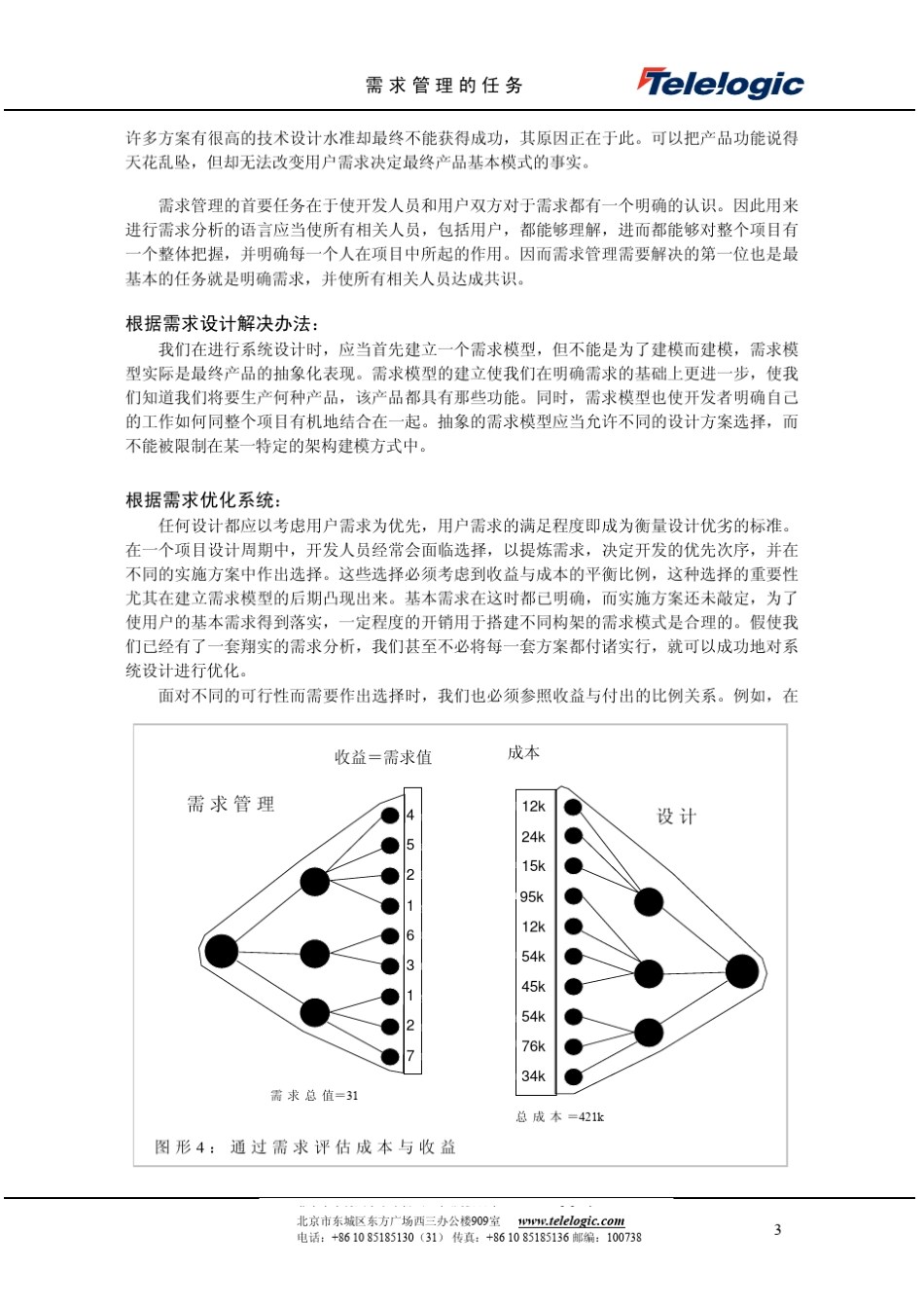 什么是需求管理_第3页