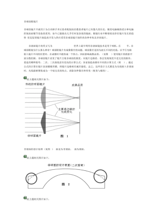 什么是非球面镜片柜台销售,必读!!!眼镜行业!!!