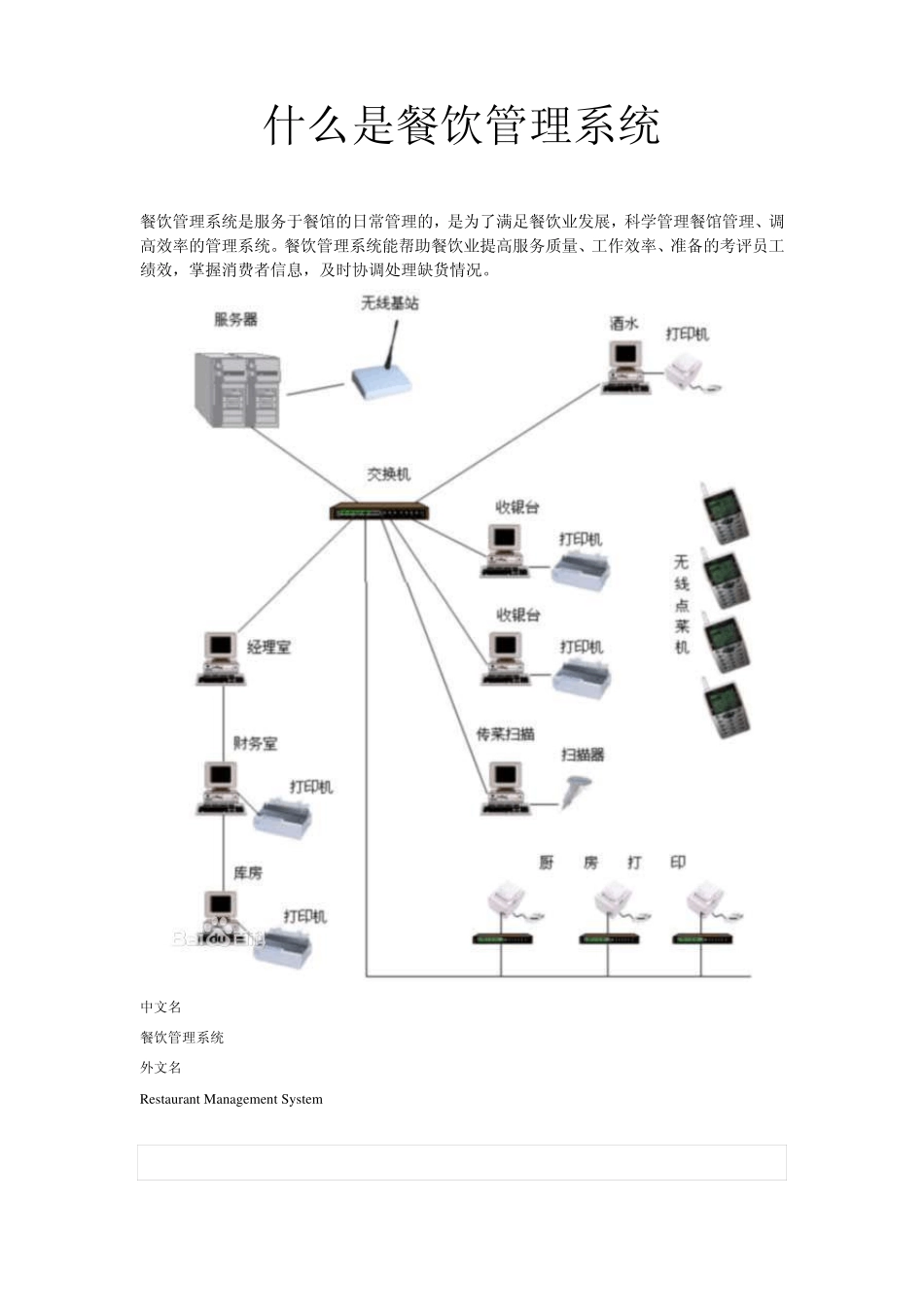 什么是餐饮管理系统_第1页