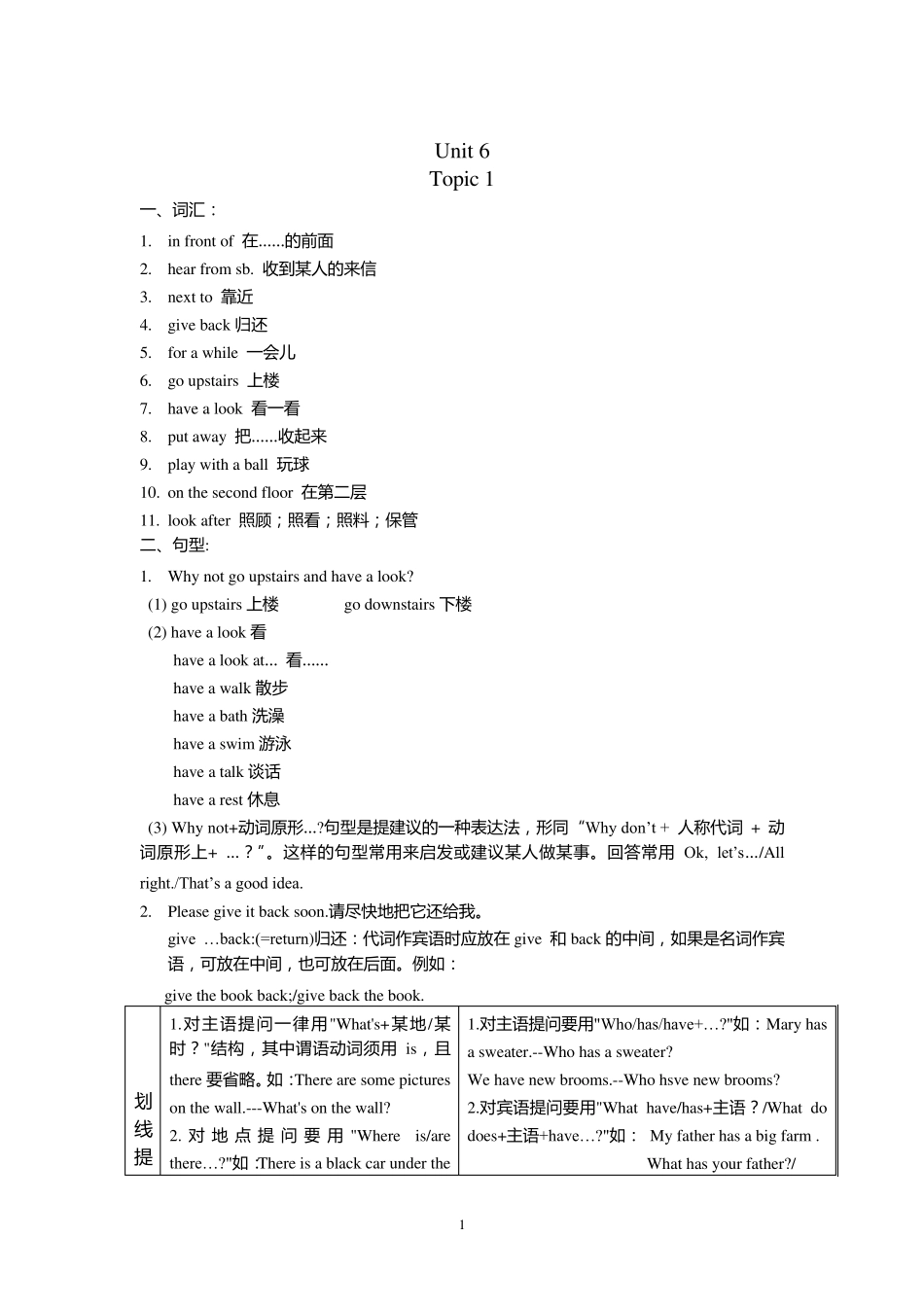 仁爱七年级下Unit6知识点总结_第1页