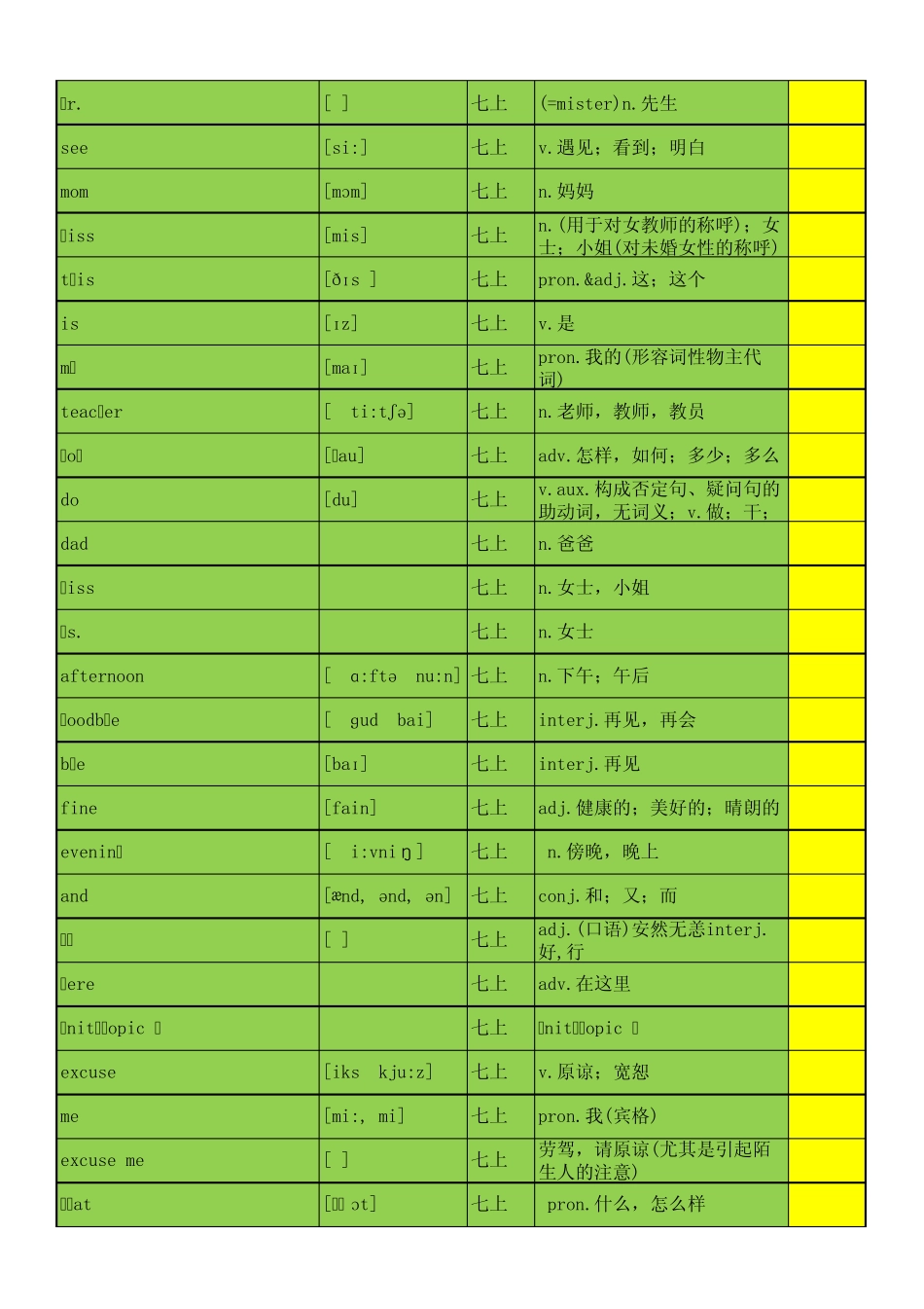 仁爱七年级英语上册单词表带音标_第2页