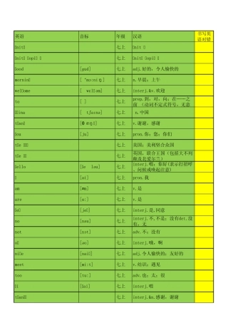 仁爱七年级英语上册单词表带音标