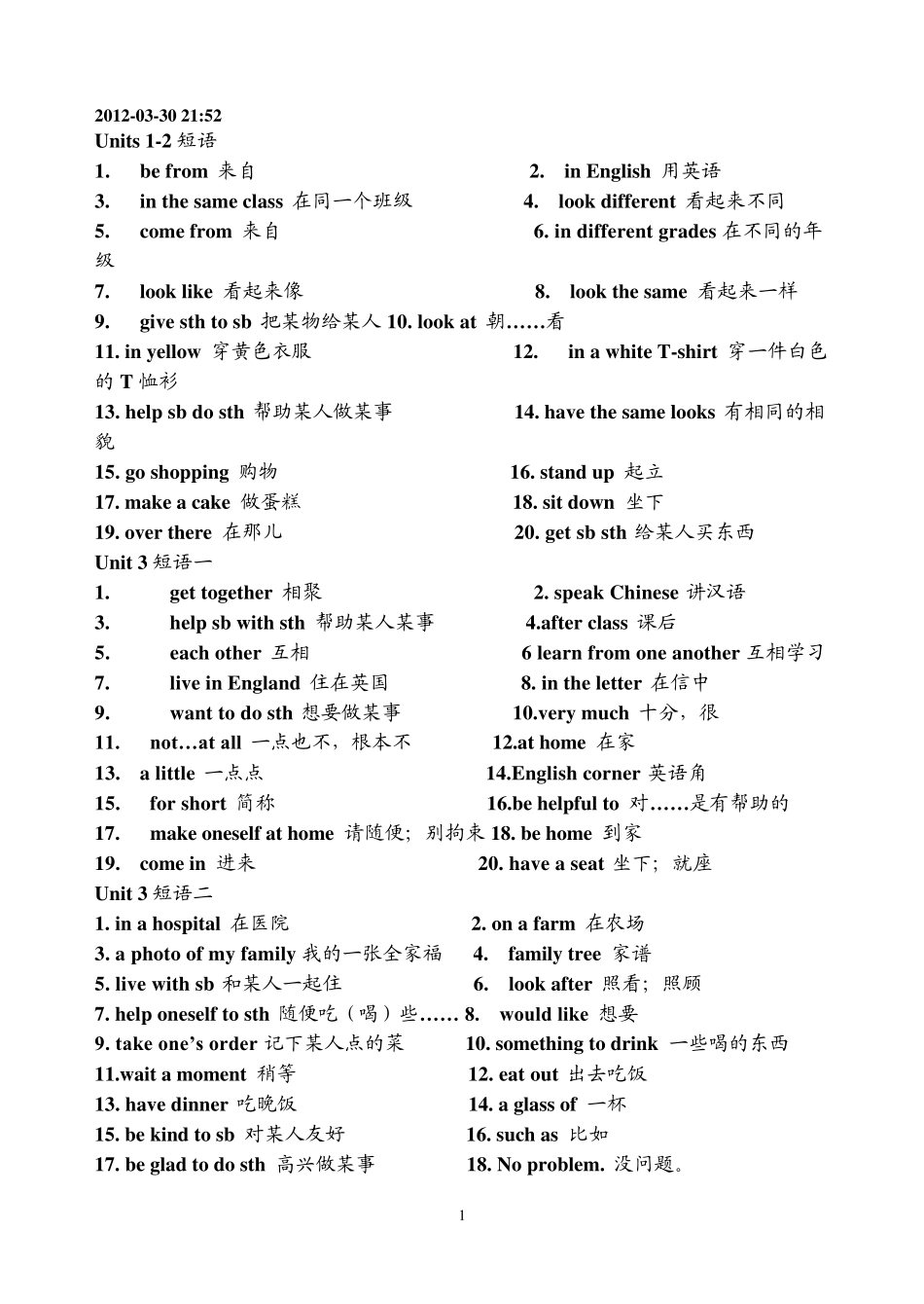 仁爱版七年级英语上册词汇及短语汇总练习(英译汉)_第1页