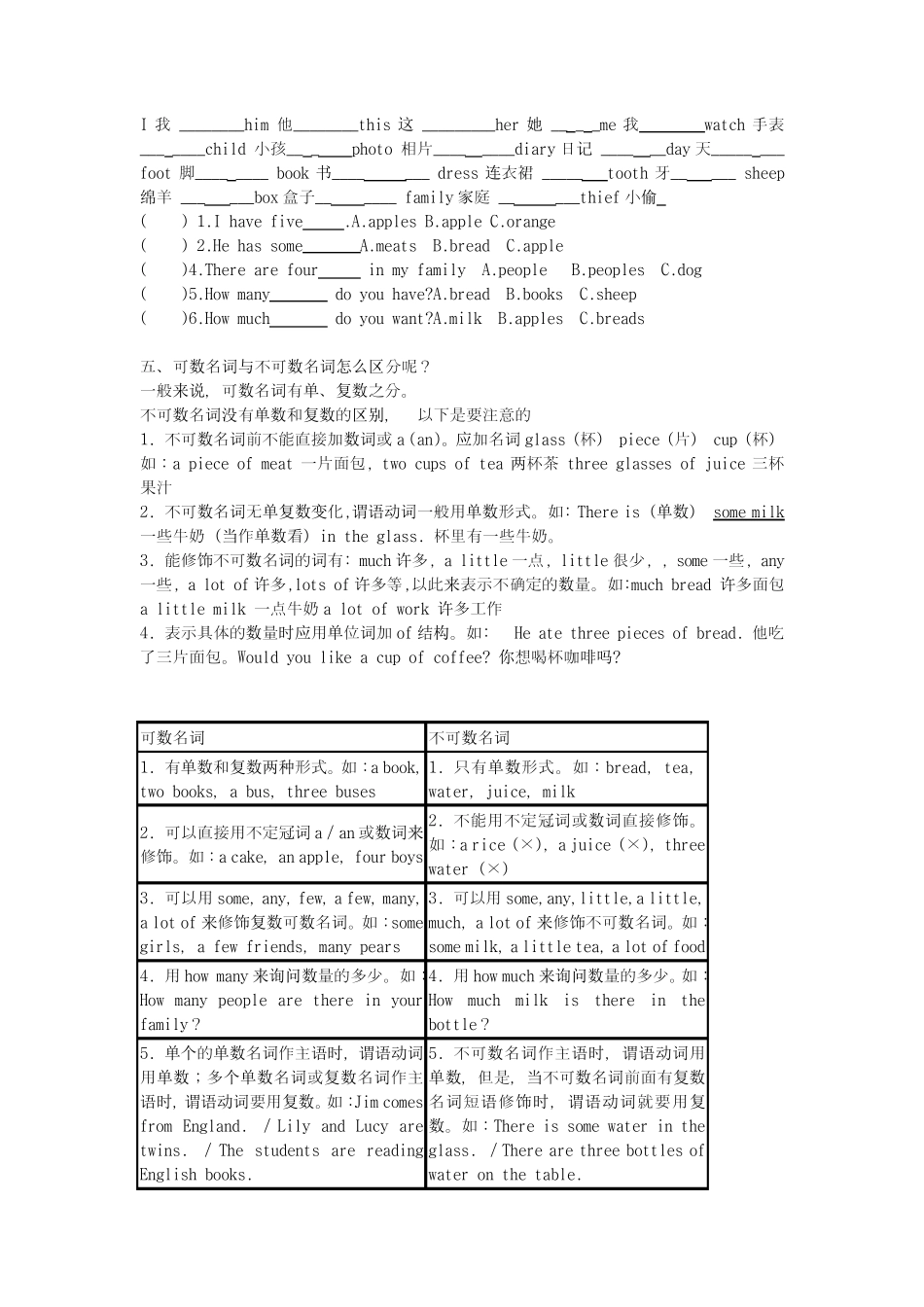 仁爱版七年级英语上册语法归纳及练习_第2页