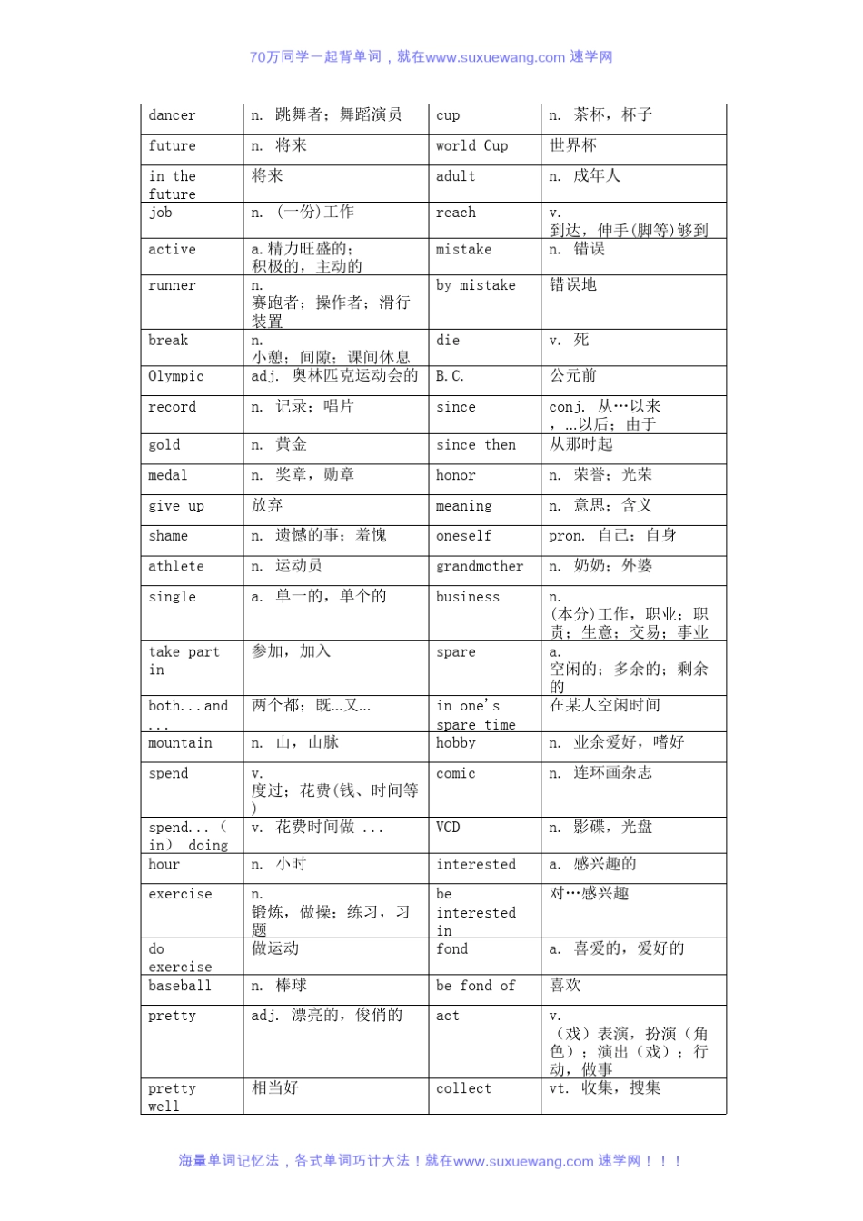 仁爱版八年级上册英语单词表_第2页