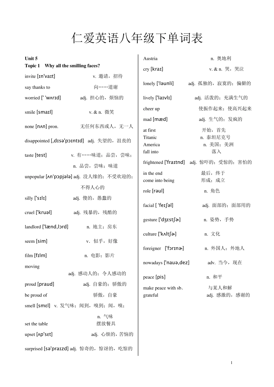 仁爱版八年级下册单词表带音标_第1页
