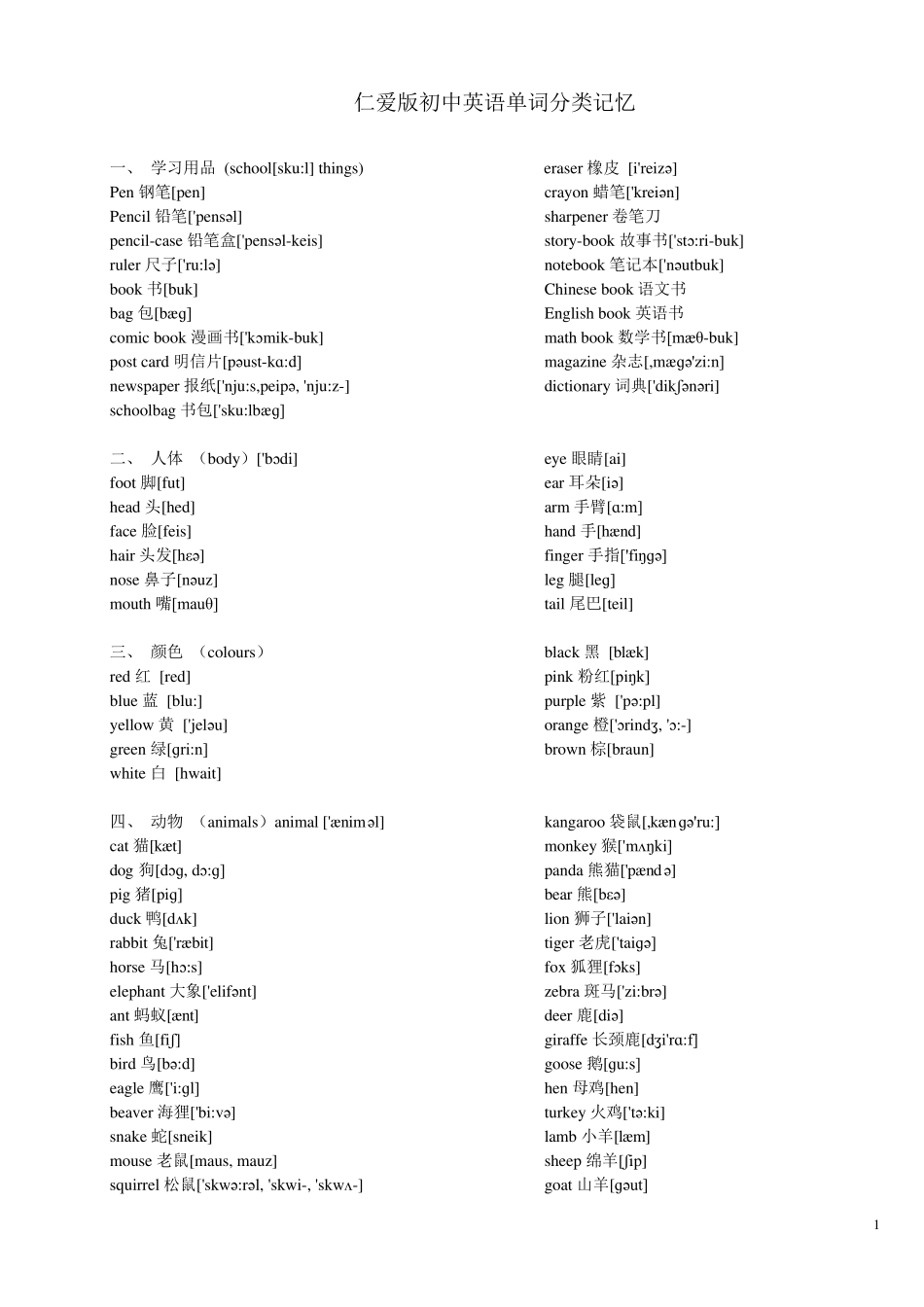 仁爱版初中英语单词分类记忆_第1页