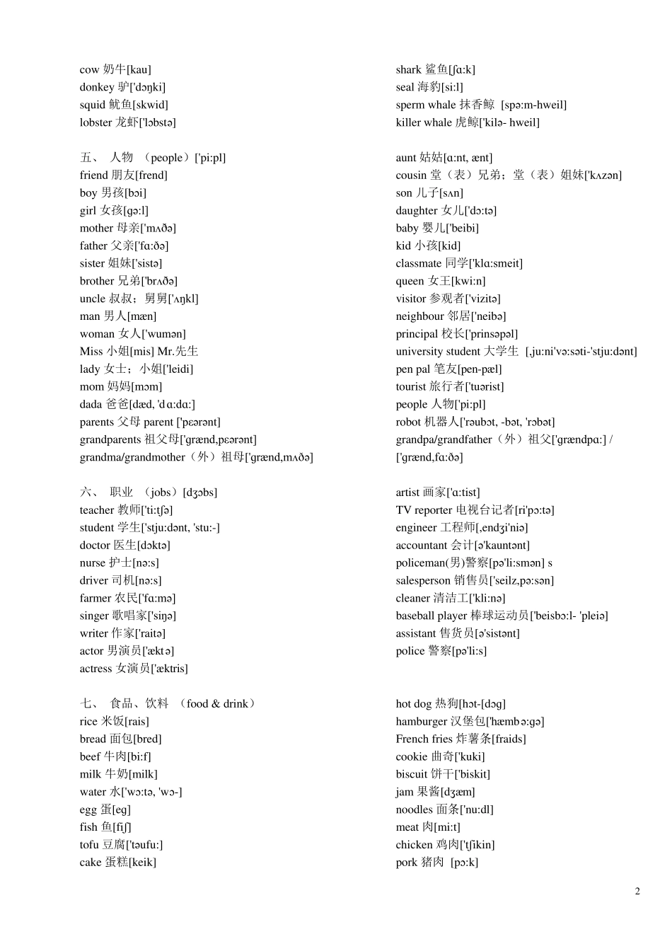 仁爱版初中英语单词分类记忆_第2页