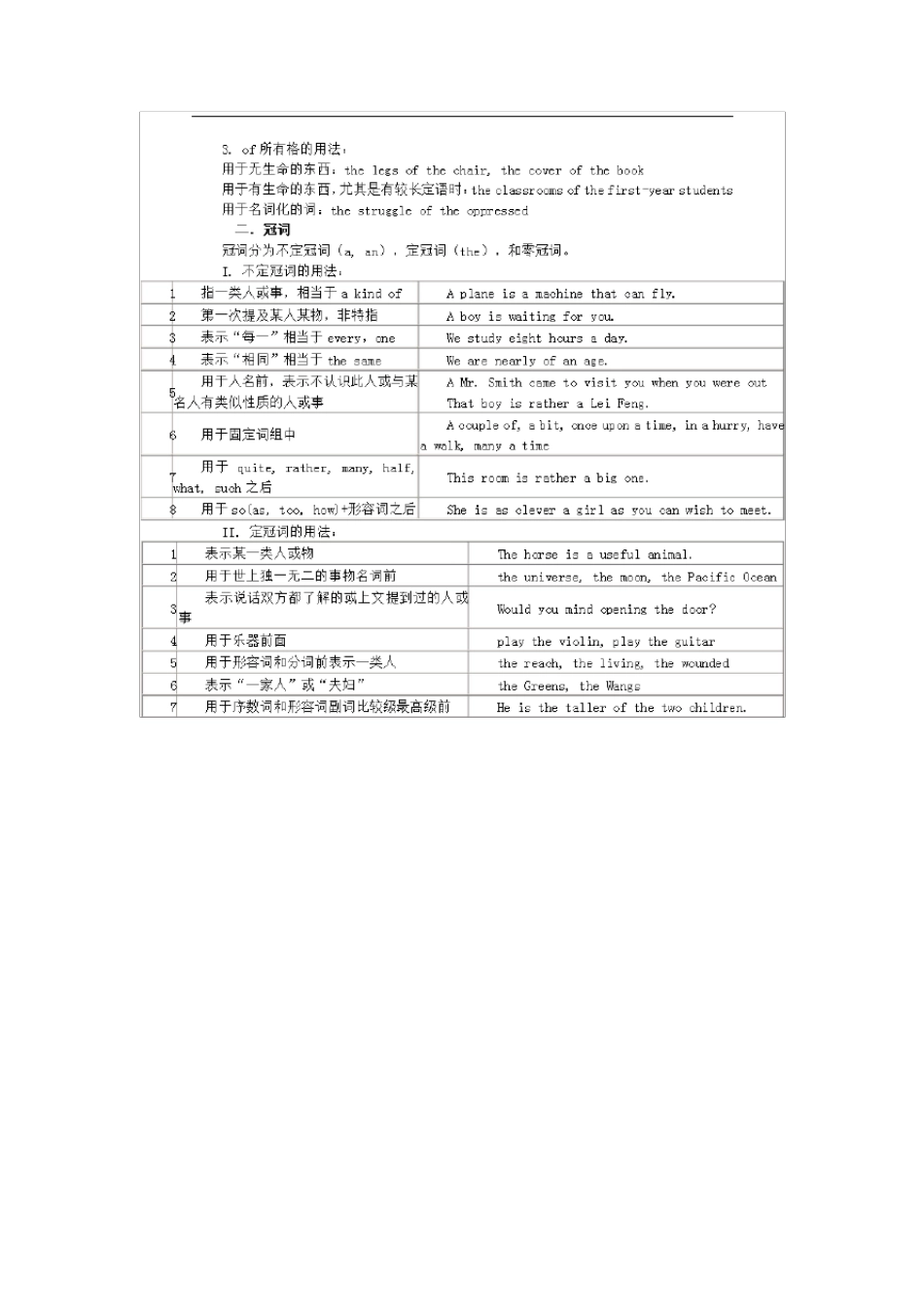 仁爱版初中英语语法汇总_第3页