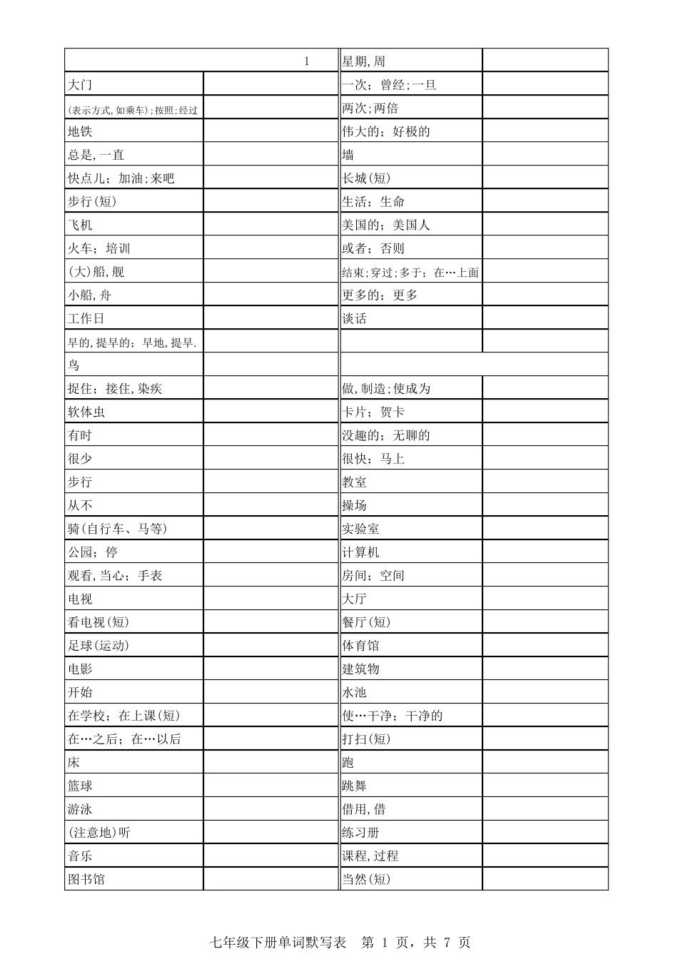 仁爱版英语七下单词默写表(2017最新)_第1页