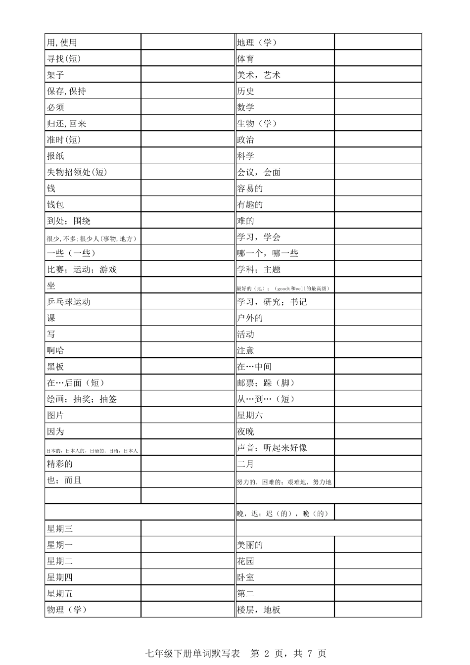 仁爱版英语七下单词默写表(2017最新)_第2页
