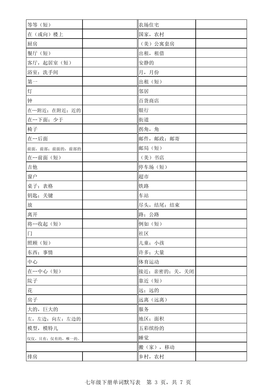 仁爱版英语七下单词默写表(2017最新)_第3页