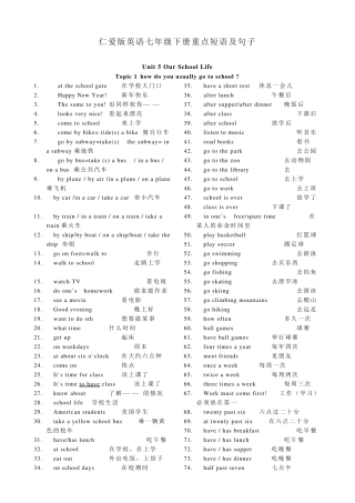 仁爱版英语七年级下册UNIT56重点短语及句子