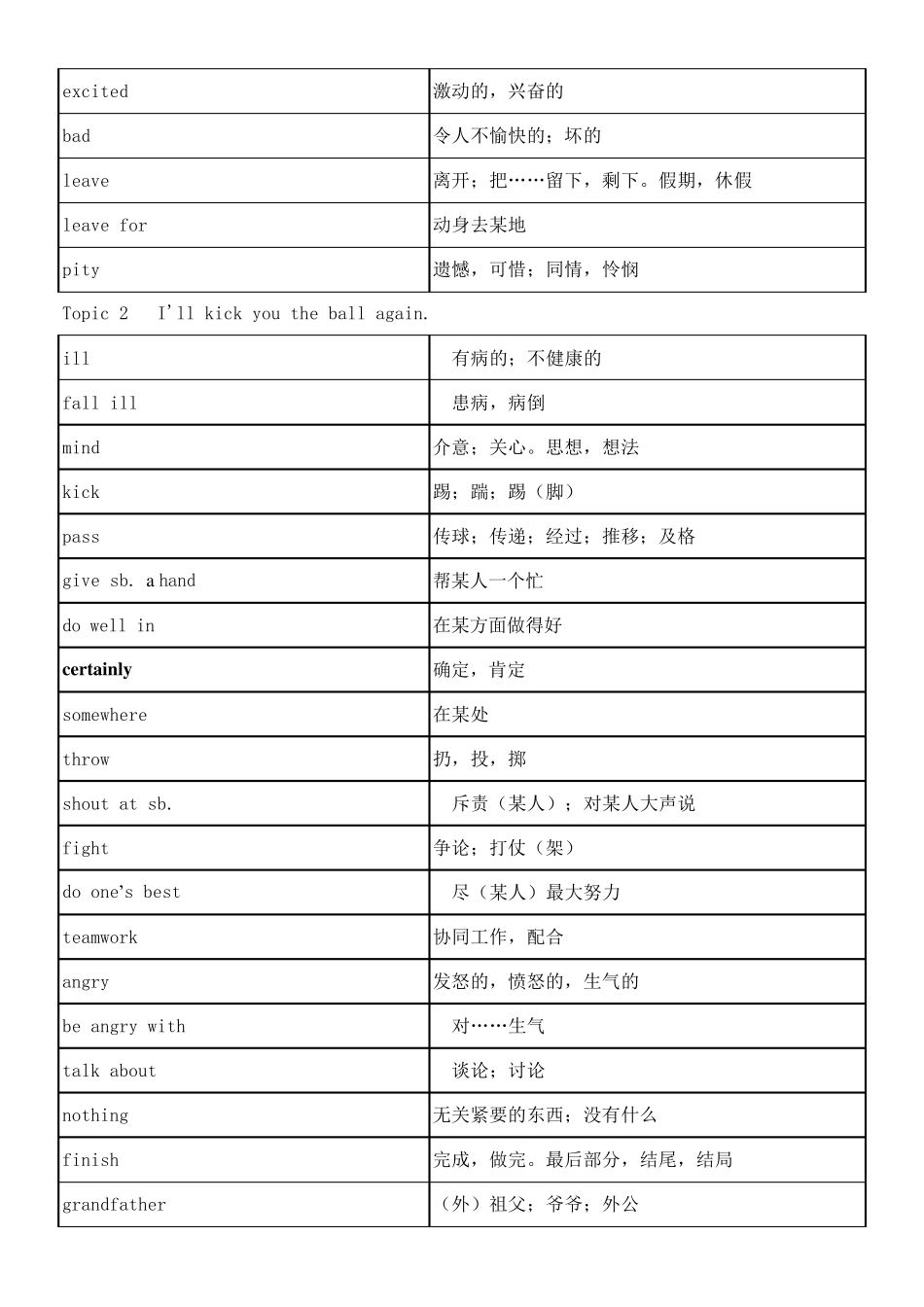 仁爱版英语八年级上册单词表_第3页