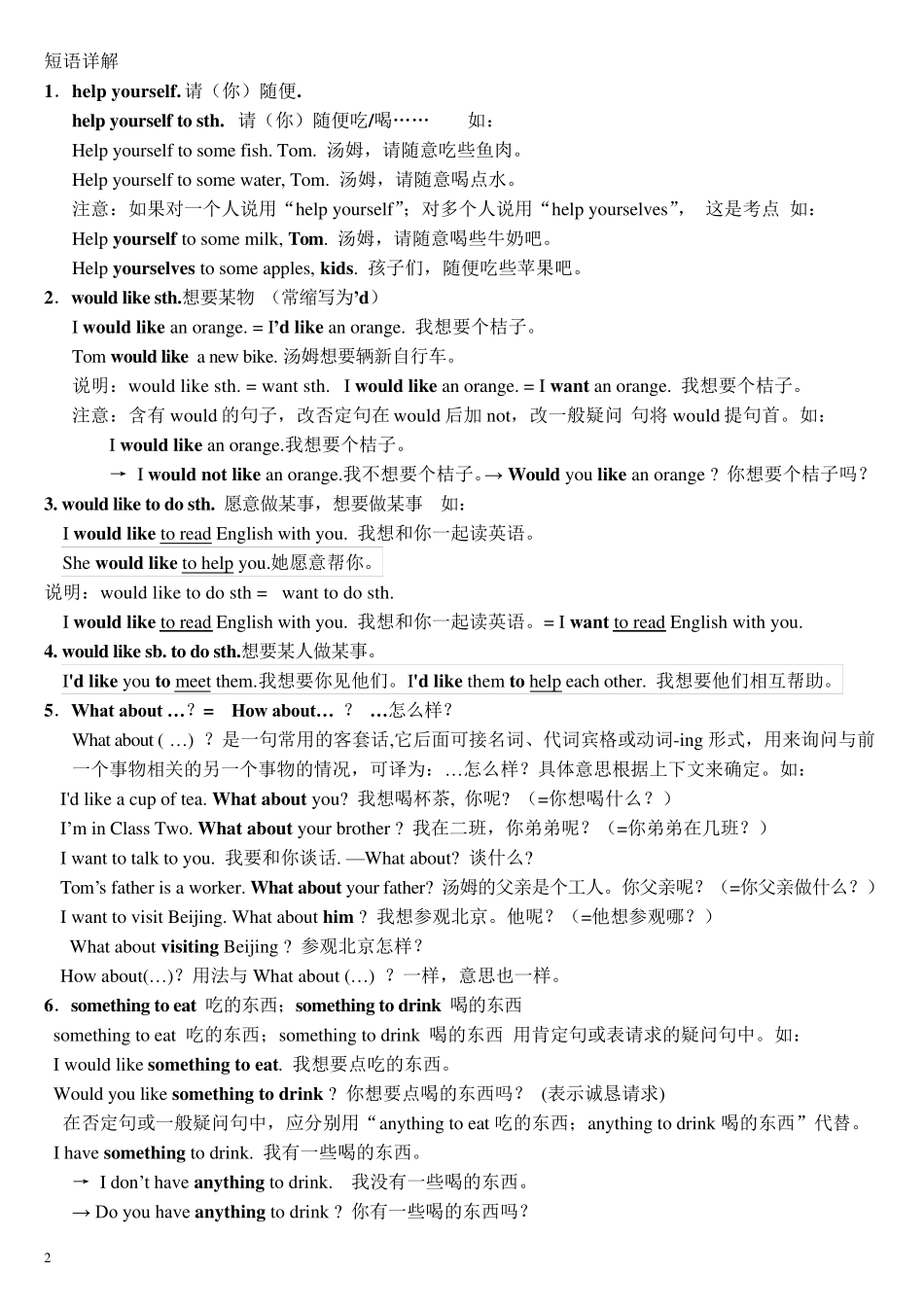 仁爱英语七年级上册Unit3topic3知识点总结_第2页