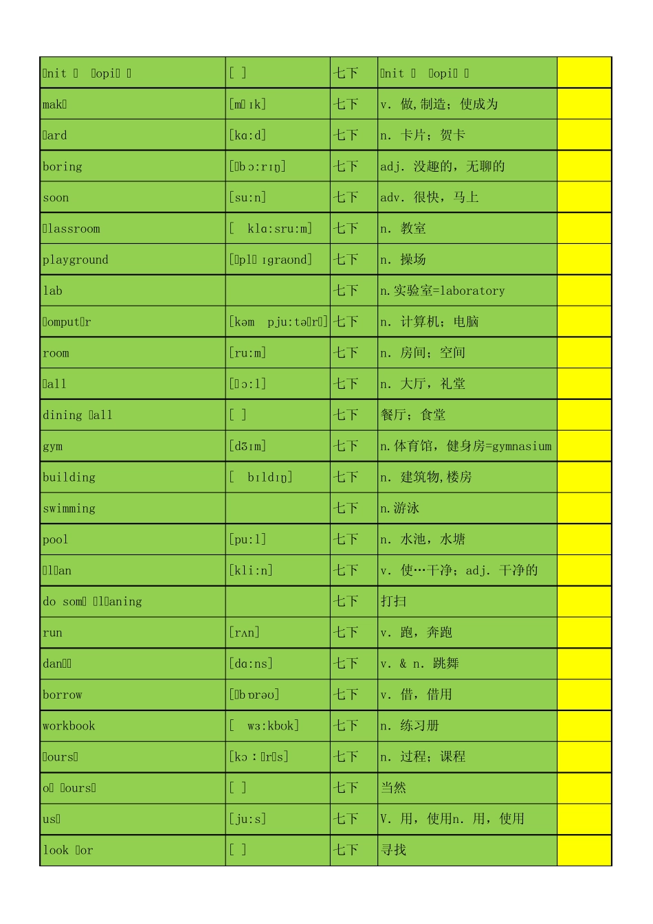 仁爱英语七年级下册单词表带音标_第3页
