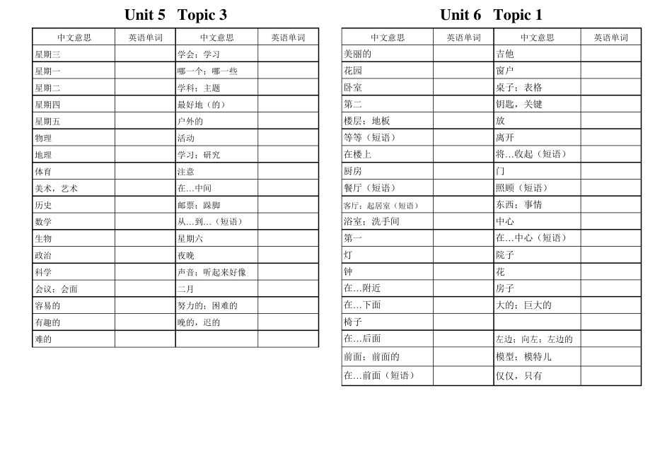 仁爱英语七年级下册单词默写表_第2页
