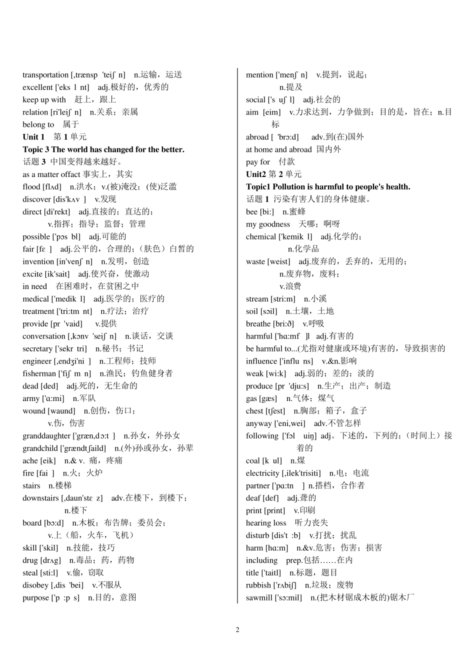 仁爱英语九年级上册单词表(含音标)_第2页